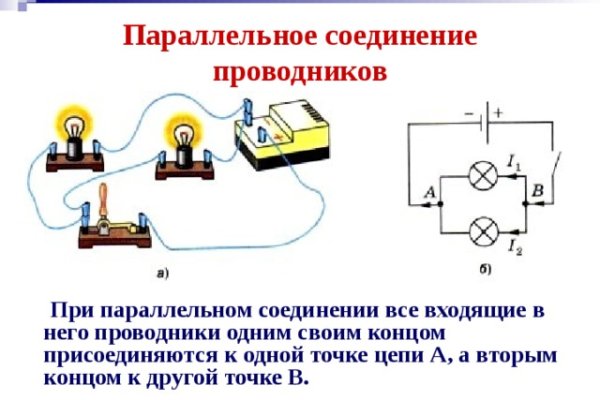 Kraken наркотики сайт