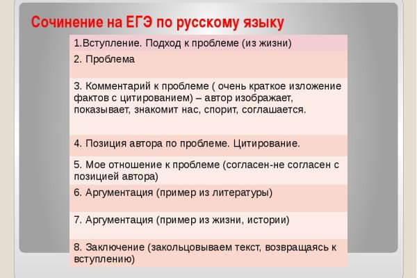 Зарегистрироваться на сайте кракен