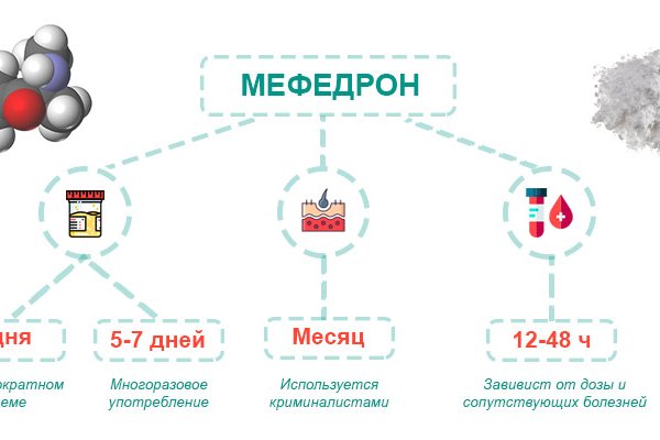 Почему кракен перестал работать