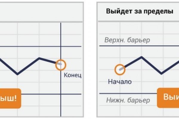 Зайти на кракен рабочее зеркало