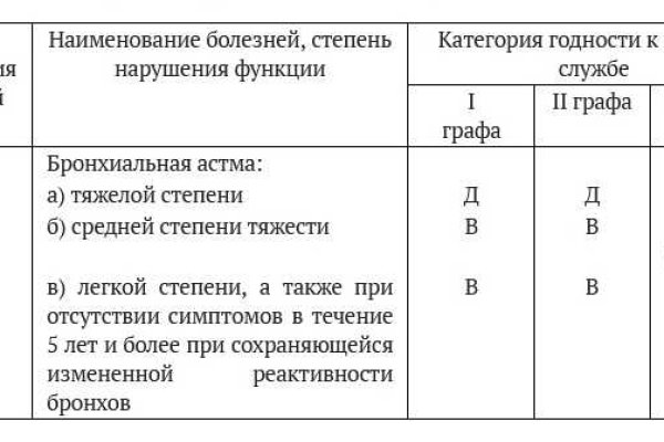 Кракен официальная kr2web in