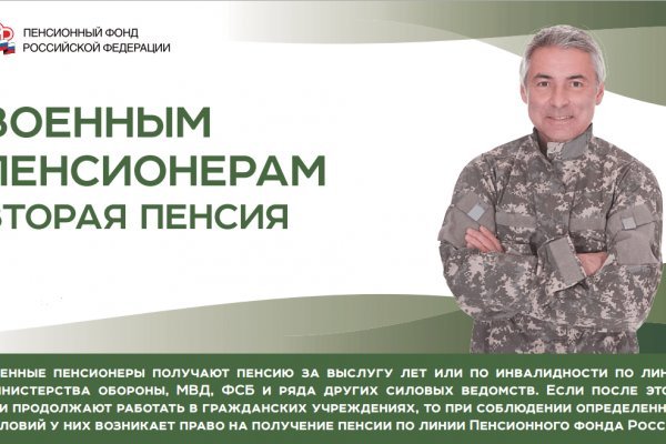 Kraken ссылки актуальные 2025 г