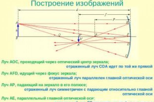 Даркнет сайт скачать
